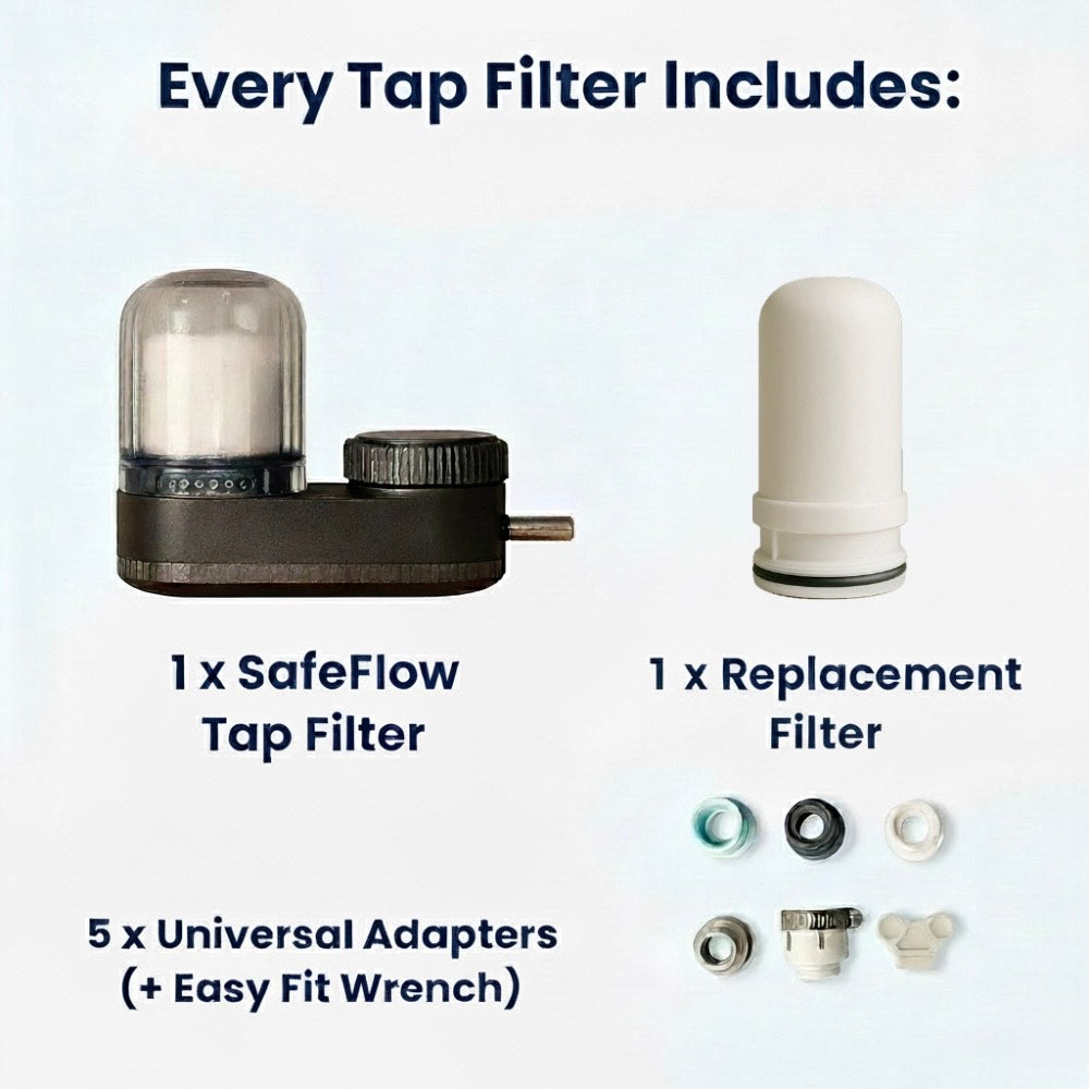 The SafeFlow Tap Filter